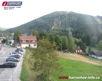 Město Harrachov