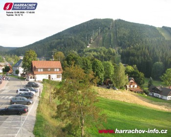 Město Harrachov