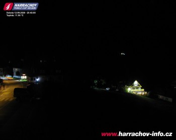 Město Harrachov
