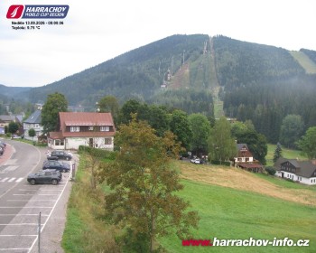 Město Harrachov