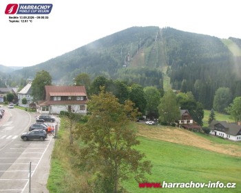 Město Harrachov
