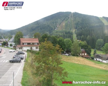 Město Harrachov