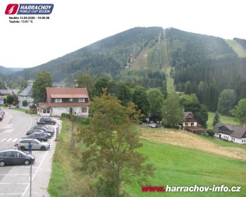Město Harrachov