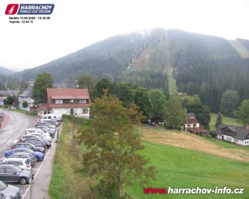 Město Harrachov