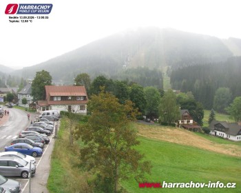 Město Harrachov