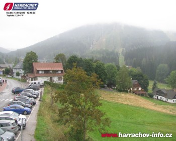 Město Harrachov
