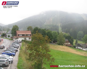 Město Harrachov