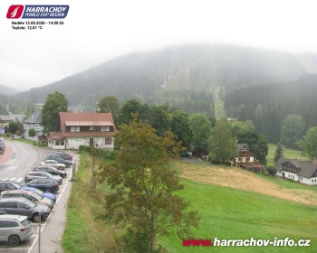Město Harrachov