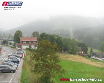 Město Harrachov