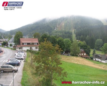 Město Harrachov