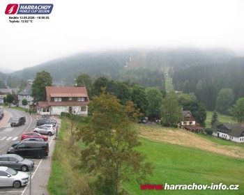 Město Harrachov