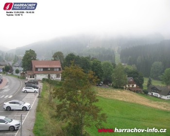 Město Harrachov
