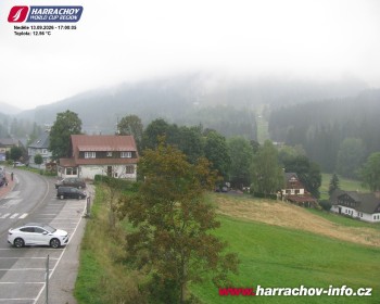 Město Harrachov