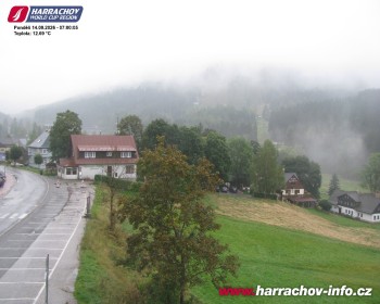 Město Harrachov