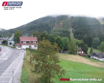 Město Harrachov