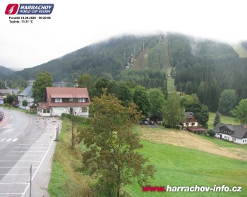 Město Harrachov