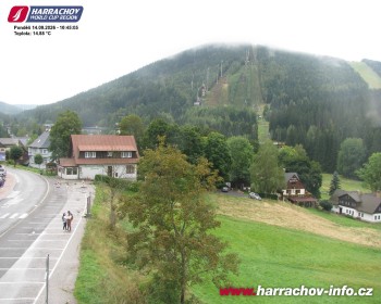 Město Harrachov