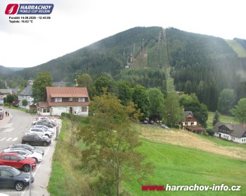 Město Harrachov