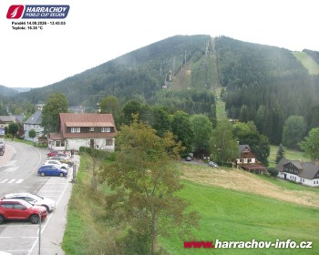 Město Harrachov