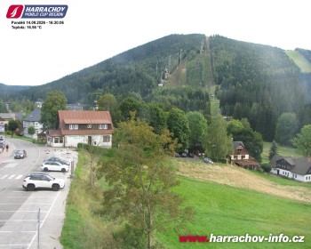 Město Harrachov