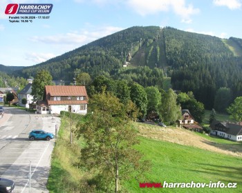 Město Harrachov