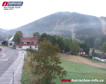 Město Harrachov