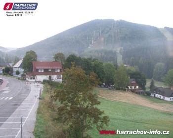 Město Harrachov