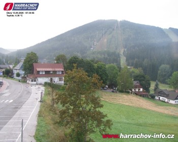 Město Harrachov
