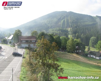 Harrachov City