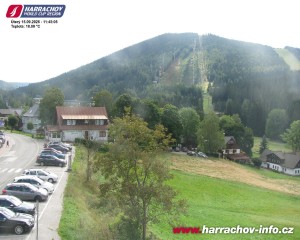 Harrachov City - City center - 15.9.2026 v 11:46