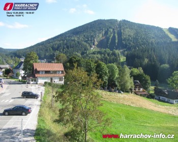 Město Harrachov