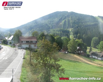 Město Harrachov
