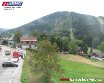 Město Harrachov