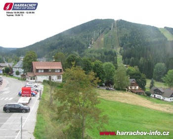 Město Harrachov