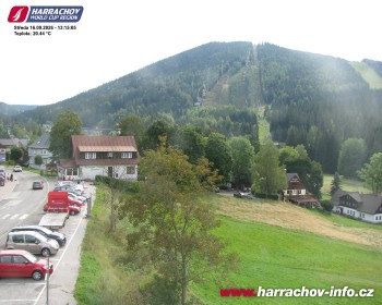 Město Harrachov