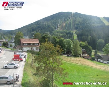 Město Harrachov
