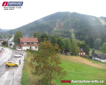 Město Harrachov