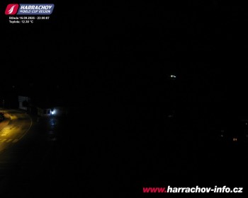 Město Harrachov