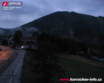 Město Harrachov