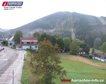 Město Harrachov