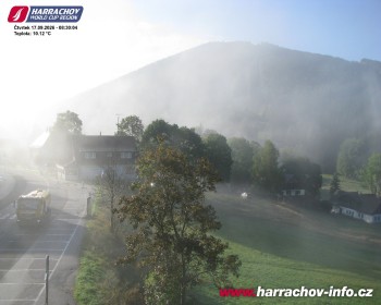 Město Harrachov