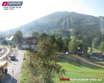 Město Harrachov