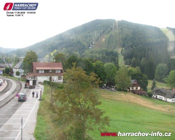 Město Harrachov