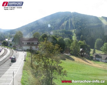 Město Harrachov