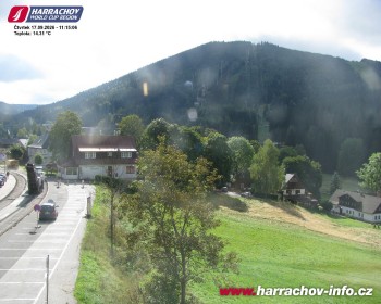 Město Harrachov