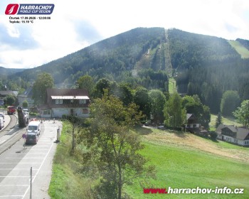 Město Harrachov