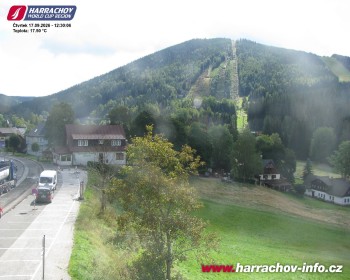 Město Harrachov