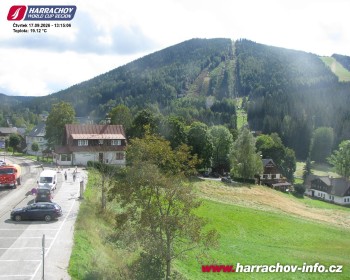 Město Harrachov