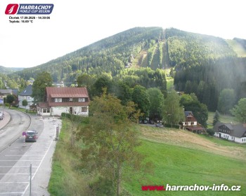 Město Harrachov