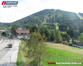 Město Harrachov